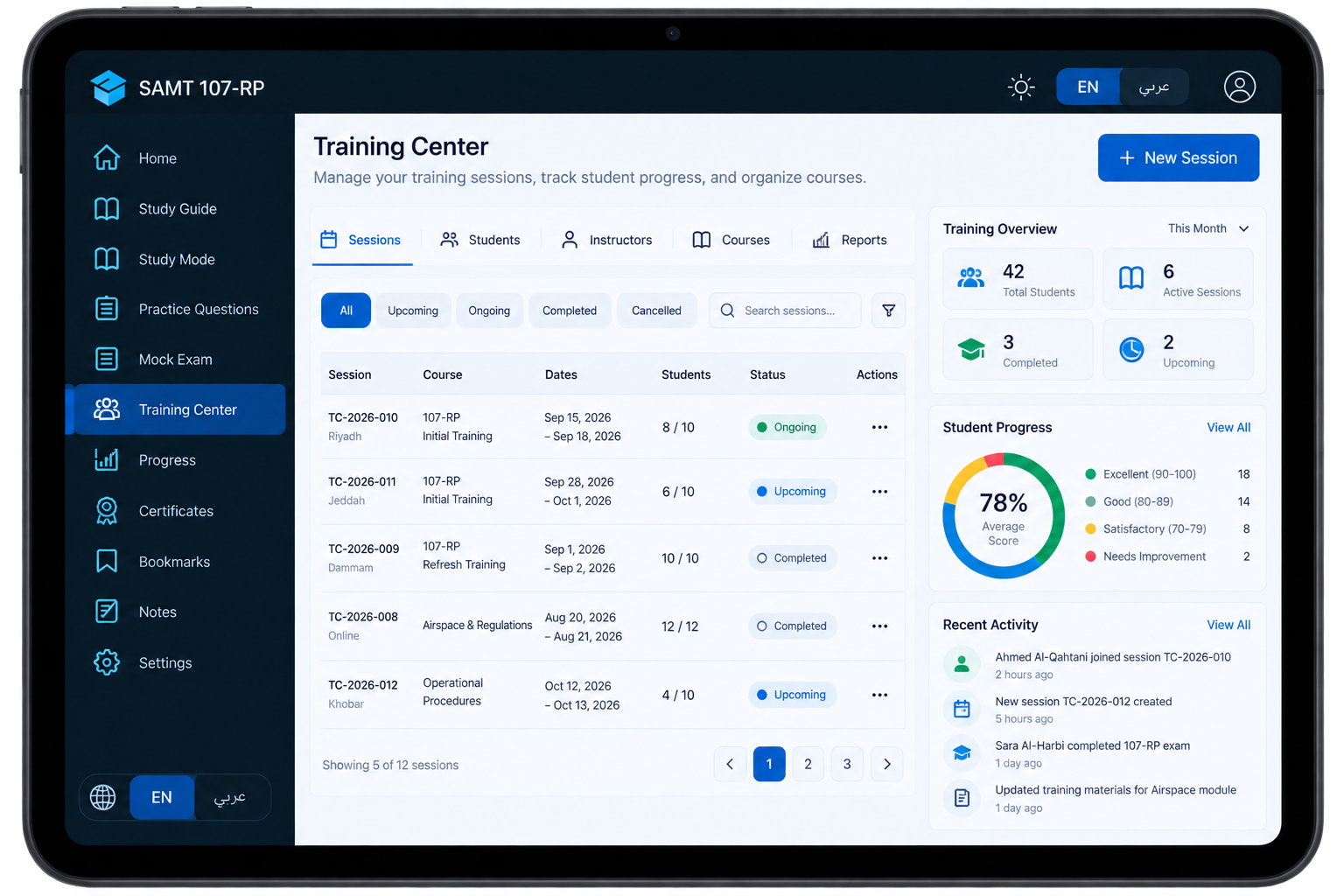 SAMT 107-RP: From individual use to training environments